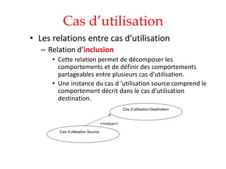 Cas d’utilisation
• Les relations entre cas d’utilisation
– Relation d’inclusion
• Cette relation permet de décomposer les
comportements et de définir des comportements
partageables entre plusieurs cas d’utilisation.
• Une instance du cas d ’utilisation source comprend le
comportement décrit dans le cas d’utilisation
destination.
Cas d’utilisation Destination
Cas d’utilisation Source
<<inclus>>
 