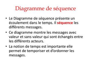 Diagramme de séquence
• Le Diagramme de séquence présente un
écoulement dans le temps. Il séquence les
différents messages.
• Ce diagramme montre les messages avec
valeur et sans valeur qui sont échangés entre
les différents acteurs.
• La notion de temps est importante elle
permet de temporiser et d’ordonner les
messages.
 