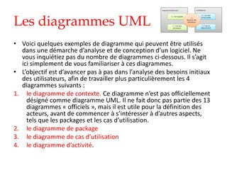 Les diagrammes UML
• Voici quelques exemples de diagramme qui peuvent être utilisés
dans une démarche d’analyse et de conception d’un logiciel. Ne
vous inquiétiez pas du nombre de diagrammes ci-dessous. Il s’agit
ici simplement de vous familiariser à ces diagrammes.
• L’objectif est d’avancer pas à pas dans l’analyse des besoins initiaux
des utilisateurs, afin de travailler plus particulièrement les 4
diagrammes suivants :
1. le diagramme de contexte. Ce diagramme n’est pas officiellement
désigné comme diagramme UML. Il ne fait donc pas partie des 13
diagrammes « officiels », mais il est utile pour la définition des
acteurs, avant de commencer à s’intéresser à d’autres aspects,
tels que les packages et les cas d’utilisation.
2. le diagramme de package
3. le diagramme de cas d’utilisation
4. le diagramme d’activité.
 