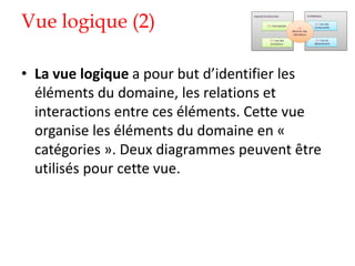 Vue logique (2)
• La vue logique a pour but d’identifier les
éléments du domaine, les relations et
interactions entre ces éléments. Cette vue
organise les éléments du domaine en «
catégories ». Deux diagrammes peuvent être
utilisés pour cette vue.
 