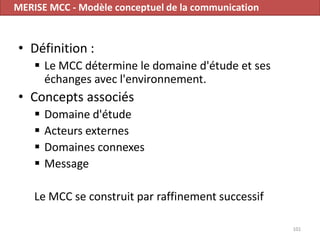 • Définition :
 Le MCC détermine le domaine d'étude et ses
échanges avec l'environnement.
• Concepts associés
 Domaine d'étude
 Acteurs externes
 Domaines connexes
 Message
Le MCC se construit par raffinement successif
101
MERISE MCC - Modèle conceptuel de la communication
 