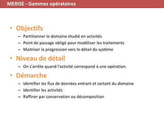 • Objectifs
– Partitionner le domaine étudié en activités
– Point de passage obligé pour modéliser les traitements
– Maitriser la progression vers le détail du système
• Niveau de détail
– On s'arrête quand l'activité correspond à une opération.
• Démarche
– Identifier les flux de données entrant et sortant du domaine
– Identifier les activités
– Raffiner par conservation ou décomposition
MERISE - Gammes opératoires
 