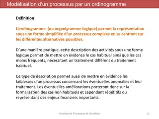 Analyse de Processus et Workflow 22
Modélisation d’un processus par un ordinogramme
Définition
L’ordinogramme (ou organigramme logique) permet la représentation
sous une forme simplifiée d’un processus complexe en se centrant sur
les différentes alternatives possibles.
D’une manière pratique, cette description des activités sous une forme
logique permet de mettre en évidence le cas habituel ainsi que les cas
moins fréquents, nécessitant un traitement différent du traitement
habituel.
Ce type de description permet aussi de mettre en évidence les
faiblesses d’un processus concernant les éventuelles anomalies et leur
traitement. Les éventuelles améliorations porteront donc sur la
formalisation des cas non habituels et cependant répétitifs ou
représentant des enjeux financiers importants.
 