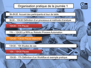 Organisation pratique de la journée 1
9h-9h30 Accueil des participants et tour de table
9h30 - 10h30 Définition d’un processus et méthode d’analyse
10h30 - 11h Pause
4
13h30 - 15h Etudes de cas
11h – 12h30 Le RPA ou Robotic Process Automation
12h30 - 13h30 Pause déjeuner
15h - 15h30 Pause
15h30 - 17h Définition d’un Workflow et exemple pratique
 