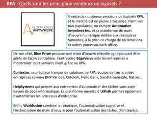 RPA : Quels sont les principaux vendeurs de logiciels ?
68
Il existe de nombreux vendeurs de logiciels RPA,
et le marché est en pleine croissance. Parmi les
plus populaires, on compte Automation
Anywhere Inc. et sa plateforme de main
d’oeuvre numérique dédiée aux ressources
humaines, à la prise en charge de réclamations
et autres processus back-office.
De son côté, Blue Prism propose une main d’oeuvre virtuelle agile pouvant être
gérée de façon centralisée. L’entreprise EdgeVerve aide les entreprises à
moderniser leurs services client grâce au RPA.
Contextor, seul éditeur français de solutions de RPA, équipe de très grandes
entreprises comme BNP Paribas, Cetelem, Hello Bank, Société Générale, Natixis…
HelpSystems qui permet aux entreprises d’automatiser des tâches sans avoir
besoin de code informatique. La plateforme ouverte d’UiPath permet également
d’automatiser les processus d’entreprise.
Enfin, Workfusion combine la robotique, l’automatisation cognitive et
l’orchestration de main d’oeuvre pour l’automatisation des tâches d’entreprise.
 