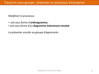 Modéliser le processus :
• soit sous forme d’ordinogramme,
• soit sous forme d’un diagramme événement-résultat
Le présenter ensuite au groupe d’apprenants
Analyse de Process et Workflow 26
Travail en sous-groupe : présenter un processus d’entreprise
 