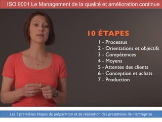35
ISO 9001 Le Management de la qualité et amélioration continue
Les 7 premières étapes de préparation et de réalisation des prestations de l ’entreprise
 