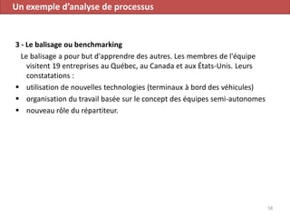 58
3 - Le balisage ou benchmarking
Le balisage a pour but d'apprendre des autres. Les membres de l'équipe
visitent 19 entreprises au Québec, au Canada et aux États-Unis. Leurs
constatations :
 utilisation de nouvelles technologies (terminaux à bord des véhicules)
 organisation du travail basée sur le concept des équipes semi-autonomes
 nouveau rôle du répartiteur.
Un exemple d’analyse de processus
 