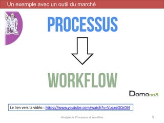 Analyse de Processus et Workflow 72
Un exemple avec un outil du marché
Le lien vers la vidéo : https://www.youtube.com/watch?v=VLoaqOQrDI4
 