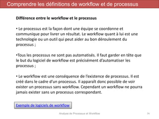 Analyse de Processus et Workflow 74
Comprendre les définitions de workflow et de processus
Différence entre le workflow et le processus
• Le processus est la façon dont une équipe se coordonne et
communique pour livrer un résultat. Le workflow quant à lui est une
technologie ou un outil qui peut aider au bon déroulement du
processus ;
•Tous les processus ne sont pas automatisés. Il faut garder en tête que
le but du logiciel de workflow est précisément d’automatiser les
processus ;
• Le workflow est une conséquence de l’existence de processus. Il est
créé dans le cadre d’un processus. Il apparaît donc possible de voir
exister un processus sans workflow. Cependant un workflow ne pourra
jamais exister sans un processus correspondant.
Exemple de logiciels de workflow
 