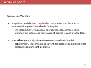 • Exemples de Workflow
 un système de rédaction coopérative pour mettre sous Intranet la
documentation professionnelle de l'entreprise
• Les contributions, validations, approbations etc. parcourent un
workflow qui automatise l'adressage et permet le contrôle des délais
 un workflow pour la signature des conventions de partenariat
• actuellement, ces conventions suivent des parcours compliqués et les
délais de signature sont aléatoires
80
A quoi ça sert ?
 