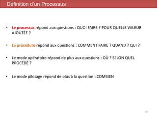 • Le processus répond aux questions : QUOI FAIRE ? POUR QUELLE VALEUR
AJOUTÉE ?
• La procédure répond aux questions : COMMENT FAIRE ? QUAND ? QUI ?
• Le mode opératoire répond de plus aux questions : OÙ ? SELON QUEL
PROCÉDÉ ?
• Le mode pilotage répond de plus à la question : COMBIEN
14
Définition d’un Processus
 