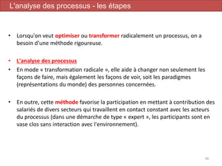 • Lorsqu'on veut optimiser ou transformer radicalement un processus, on a
besoin d'une méthode rigoureuse.
• L'analyse des processus
• En mode « transformation radicale », elle aide à changer non seulement les
façons de faire, mais également les façons de voir, soit les paradigmes
(représentations du monde) des personnes concernées.
• En outre, cette méthode favorise la participation en mettant à contribution des
salariés de divers secteurs qui travaillent en contact constant avec les acteurs
du processus (dans une démarche de type « expert », les participants sont en
vase clos sans interaction avec l'environnement).
40
L'analyse des processus - les étapes
 