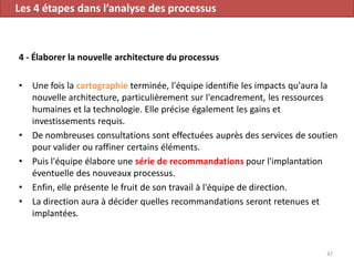 47
4 - Élaborer la nouvelle architecture du processus
• Une fois la cartographie terminée, l'équipe identifie les impacts qu'aura la
nouvelle architecture, particulièrement sur l'encadrement, les ressources
humaines et la technologie. Elle précise également les gains et
investissements requis.
• De nombreuses consultations sont effectuées auprès des services de soutien
pour valider ou raffiner certains éléments.
• Puis l'équipe élabore une série de recommandations pour l'implantation
éventuelle des nouveaux processus.
• Enfin, elle présente le fruit de son travail à l'équipe de direction.
• La direction aura à décider quelles recommandations seront retenues et
implantées.
Les 4 étapes dans l’analyse des processus
 