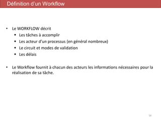 • Le WORKFLOW décrit
 Les tâches à accomplir
 Les acteur d’un processus (en général nombreux)
 Le circuit et modes de validation
 Les délais
• Le Workflow fournit à chacun des acteurs les informations nécessaires pour la
réalisation de sa tâche.
54
Définition d’un Workflow
 