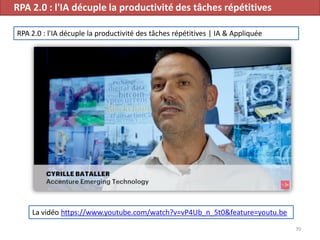 RPA 2.0 : l'IA décuple la productivité des tâches répétitives
70
La vidéo https://www.youtube.com/watch?v=vP4Ub_n_5t0&feature=youtu.be
RPA 2.0 : l'IA décuple la productivité des tâches répétitives | IA & Appliquée
 