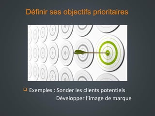 Définir ses objectifs prioritaires



Exemples : Sonder les clients potentiels
Développer l’image de marque

 