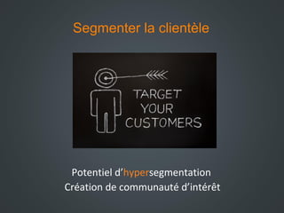 Segmenter la clientèle

Potentiel d’hypersegmentation
Création de communauté d’intérêt

 