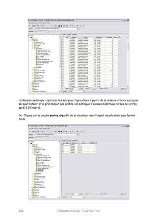 Formation ArcGIS / Exercice final144
La Morpho-pédologie : aptitude des sols pour l’agriculture à partir de la réserve utile en eau qu’un
sol peut retenir et la profondeur des profils. On distingue 5 classes d’aptitude notées de 1 (très
apte) à 5 (inapte).
Cliquez sur la couche pentes.shp afin de le visualiser dans l’onglet visualisation sous format
table.
 