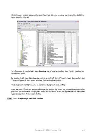 Formation ArcGIS / Exercice final 145
On distingue 4 catégories de pentes selon l’aptitude à la mise en valeur agricole notées de 1 (très
apte) jusqu’à 4 (inapte).
Cliquez sur la couche bdot_non_disponible.shp afin de le visualiser dans l’onglet visualisation
sous format table.
La couche bdot_non_disponible.shp donne un extrait des différents type d’occupation des
Terres du bassin de Kou : zones urbaines, forêts classés et galerie, …
Vous allez maintenant procéder à la réalisation d’un projet dans ArcMap
Avec les trois (3) couches morpho-pédologie.shp, pentes.shp, bdot_non_disponible.shp vous allez
procéder à la réalisation d’un projet à partir des aptitudes du sol, de la pente et des différents
types d’occupation du sol bassin du Kou.
Etape2 Créez la symbologie des trois couches.
 