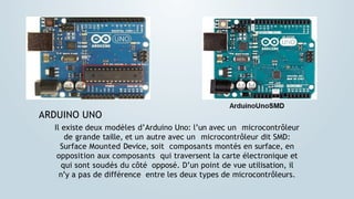 Il existe deux modèles d’Arduino Uno: l’un avec un microcontrôleur
de grande taille, et un autre avec un microcontrôleur dit SMD:
Surface Mounted Device, soit composants montés en surface, en
opposition aux composants qui traversent la carte électronique et
qui sont soudés du côté opposé. D’un point de vue utilisation, il
n’y a pas de différence entre les deux types de microcontrôleurs.
ARDUINO UNO
 