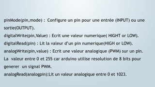 pinMode(pin,mode) : Configure un pin pour une entrée (INPUT) ou une
sortie(OUTPUT).
digitalWrite(pin,Value) : Ecrit une valeur numerique( HIGHT or LOW).
digitalRead(pin) : Lit la valeur d’un pin numerique(HIGH or LOW).
analogWrite(pin,value) : Ecrit une valeur analogique (PWM) sur un pin.
La valeur entre 0 et 255 car arduino utilise resolution de 8 bits pour
generer un signal PWM.
analogRead(analogpin):Lit un valeur analogique entre 0 et 1023.
 