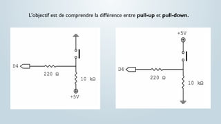 L'objectif est de comprendre la différence entre pull-up et pull-down.
 