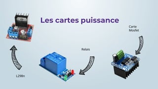 Carte
Mosfet
Relais
L298n
 