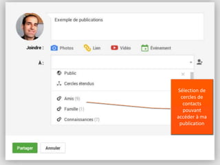 Google+ :
Les cercles (mes contacts)
Affiche mes
contacts (tous par
défaut)
Mes cercles de
contacts que j’ai pu
créer pour les
regrouper et les
retrouver. Je pourrai
ainsi rendre publique
une publication pour
un seul ou plusieurs
cercles
Sélection de
cercles de
contacts
pouvant
accéder à ma
publication
 