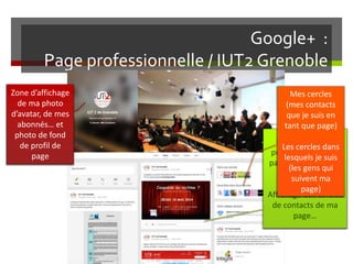 Google+ :
Page professionnelle / IUT2 Grenoble
Mur d’activités :
publications de ma
page, nombre d’avis
positifs et
partages….
Affichage des cercles
de contacts de ma
page…
Zone d’affichage
de ma photo
d’avatar, de mes
abonnés… et
photo de fond
de profil de
page
Mes cercles
(mes contacts
que je suis en
tant que page)
Les cercles dans
lesquels je suis
(les gens qui
suivent ma
page)
 