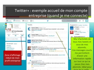 Twitter+ : exemple accueil de mon compte
entreprise (quand je me connecte)
Mur d’activités de
tous mes tweets et
ceux de mes
abonnés.
Ces messages courts
me permettent
d’avoir une
information rapide
sur tout ce qui se
passe chez mes
abonnés. Idéal pour
Zone d’affichage
réduit de mon
profil entreprise
 