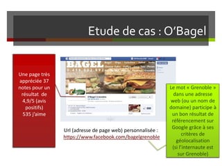 Etude de cas : O’Bagel
Une page très
appréciée 37
notes pour un
résultat de
4,9/5 (avis
positifs)
535 j’aime
Url (adresse de page web) personnalisée :
https://www.facebook.com/bagelgrenoble
Le mot « Grenoble »
dans une adresse
web (ou un nom de
domaine) participe à
un bon résultat de
référencement sur
Google grâce à ses
critères de
géolocalisation
(si l’internaute est
sur Grenoble)
 