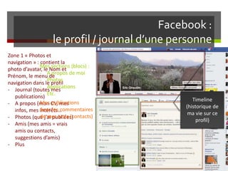 Facebook :
le profil / journal d’une personne
Zone 1 « Photos et
navigation » : contient la
photo d’avatar, le Nom et
Prénom, le menu de
navigation dans le profil
- Journal (toutes mes
publications)
- A propos (mon CV, mes
infos, mes intérêts…
- Photos (que j’ai publiées)
- Amis (mes amis = vrais
amis ou contacts,
suggestions d’amis)
- Plus
Mes sections (blocs) :
- A propos de moi
- Photos
- Applications
- Etc.
Mes publications
Avec les commentaires
de mes amis (contacts)
Timeline
(historique de
ma vie sur ce
profil)
 