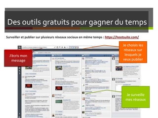 Des outils gratuits pour gagner du temps
Surveiller et publier sur plusieurs réseaux sociaux en même temps : https://hootsuite.com/
J’écris mon
message
Je choisis les
réseaux sur
lesquels je
veux publier
Je surveille
mes réseaux
 