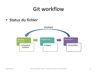 Git workflow
12
• Status du fichier
Working
directory
•Untracked
modified
Staging area
•Staged
Repository
•Committed
26/02/2016 © SQLI GROUP 2016 – Formation autour du Git/GitLab
checkout
 