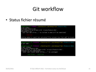 Git workflow
15
• Status fichier résumé
26/02/2016 © SQLI GROUP 2016 – Formation autour du Git/GitLab
 