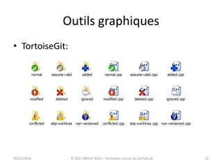 Outils graphiques
• TortoiseGit:
3226/02/2016 © SQLI GROUP 2016 – Formation autour du Git/GitLab
 