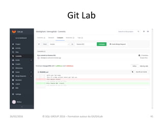 Git Lab
4126/02/2016 © SQLI GROUP 2016 – Formation autour du Git/GitLab
 