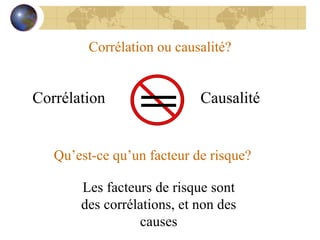 Corrélation ou causalité ? Corrélation Causalité Les facteurs de risque sont des corrélations, et non des causes Qu’est-ce qu’un facteur de risque? 