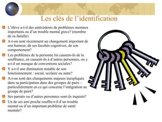 Les clés de l’identification L’élève a-t-il des antécédents de problèmes mentaux importants ou d’un trouble mental grave? (membre de sa famille) A-t-on noté récemment un changement important de son humeur, de ses facultés cognitives, de son comportement? Les problèmes de la personne lui causent-ils de la souffrance, en causent-ils à d’autres personnes, ou y a-t-il un manque de conventions sociales? Y a-t-il une diminution notable de son fonctionnement : social, scolaire ou autre? A-t-on noté des changements majeurs inexpliqués dans sa participation dans des groupes de pairs – particulièrement en ce qui concerne l’intégration au groupe de pairs? Ses parents ou d’autres personnes sont-ils inquiets? Un de ses ami proche souffre-t-il d’un trouble mental ou d’un important problème de santé mentale? 
