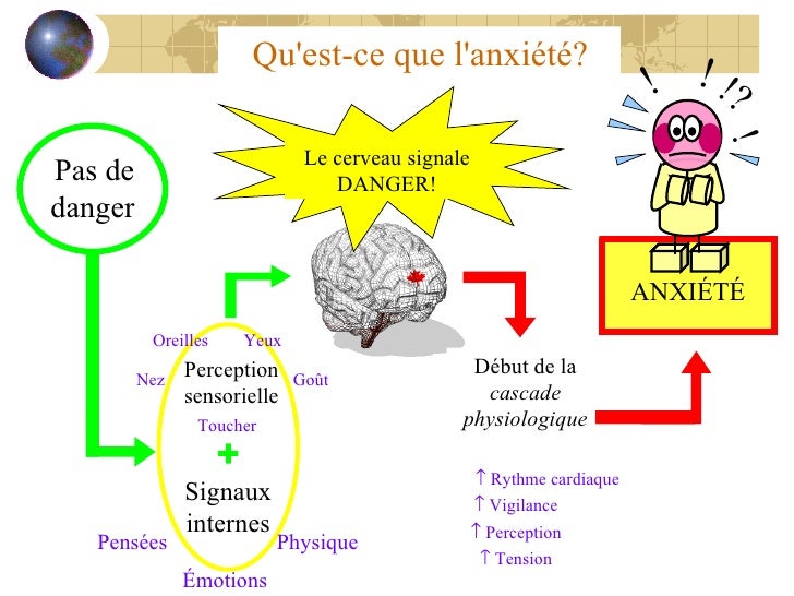 Formation aux enseignants revised