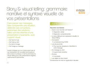 Story  visual telling : grammaire
narrative et syntaxe visuelle de
vos présentations
Faire passer ses messages,
faire comp...