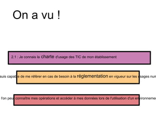 On a vu ! 2.1 : Je connais la  charte  d'usage des TIC de mon établissement 2.5 : Je suis capable de me référer en cas de besoin à la  réglementation  en vigueur sur les usages numériques. 2.6 : Je sais que l'on peut connaître mes opérations et accéder à mes données lors de l'utilisation d'un environnement informatique 