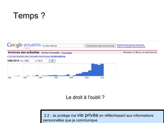 Temps ? Le droit à l'oubli ? 2.2 : Je protège ma  vie privée  en réfléchissant aux informations personnelles que je communique 