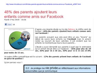 http://www.minutebuzz.com/48-des-parents-ajoutent-leurs-enfants-comme-amis-sur-Facebook_a2067.html   2.2 : Je protège ma  vie privée  en réfléchissant aux informations personnelles que je communique 