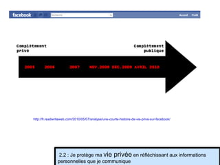 http://fr.readwriteweb.com/2010/05/07/analyse/une-courte-histoire-de-vie-prive-sur-facebook/   2.2 : Je protège ma  vie privée  en réfléchissant aux informations personnelles que je communique 