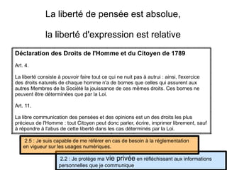 La liberté de pensée est absolue, la liberté d'expression est relative Déclaration des Droits de l'Homme et du Citoyen de 1789 Art. 4. La liberté consiste à pouvoir faire tout ce qui ne nuit pas à autrui : ainsi, l'exercice des droits naturels de chaque homme n'a de bornes que celles qui assurent aux autres Membres de la Société la jouissance de ces mêmes droits. Ces bornes ne peuvent être déterminées que par la Loi.  Art. 11. La libre communication des pensées et des opinions est un des droits les plus précieux de l'Homme : tout Citoyen peut donc parler, écrire, imprimer librement, sauf à répondre à l'abus de cette liberté dans les cas déterminés par la Loi. 2.2 : Je protège ma  vie privée  en réfléchissant aux informations personnelles que je communique 2.5 : Je suis capable de me référer en cas de besoin à la réglementation en vigueur sur les usages numériques. 