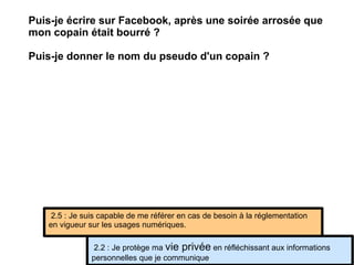 2.2 : Je protège ma  vie privée  en réfléchissant aux informations personnelles que je communique 2.5 : Je suis capable de me référer en cas de besoin à la réglementation en vigueur sur les usages numériques. Puis-je écrire sur Facebook, après une soirée arrosée que mon copain était bourré ? Puis-je donner le nom du pseudo d'un copain ? 