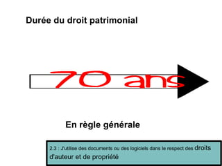 Durée du droit patrimonial En règle générale 2.3 : J'utilise des documents ou des logiciels dans le respect des  droits d'auteur et de propriété 