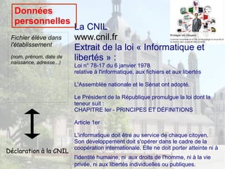 Fichier élève dans
l'établissement
(nom, prénom, date de
naissance, adresse...)
Déclaration à la CNIL
Données
personnelles
La CNIL
www.cnil.fr
Extrait de la loi « Informatique et
libertés » :
Loi n° 78-17 du 6 janvier 1978
relative à l'informatique, aux fichiers et aux libertés
L'Assemblée nationale et le Sénat ont adopté.
Le Président de la République promulgue la loi dont la
teneur suit :
CHAPITRE Ier - PRINCIPES ET DÉFINITIONS
Article 1er
L'informatique doit être au service de chaque citoyen.
Son développement doit s'opérer dans le cadre de la
coopération internationale. Elle ne doit porter atteinte ni à
l'identité humaine, ni aux droits de l'homme, ni à la vie
privée, ni aux libertés individuelles ou publiques.
 